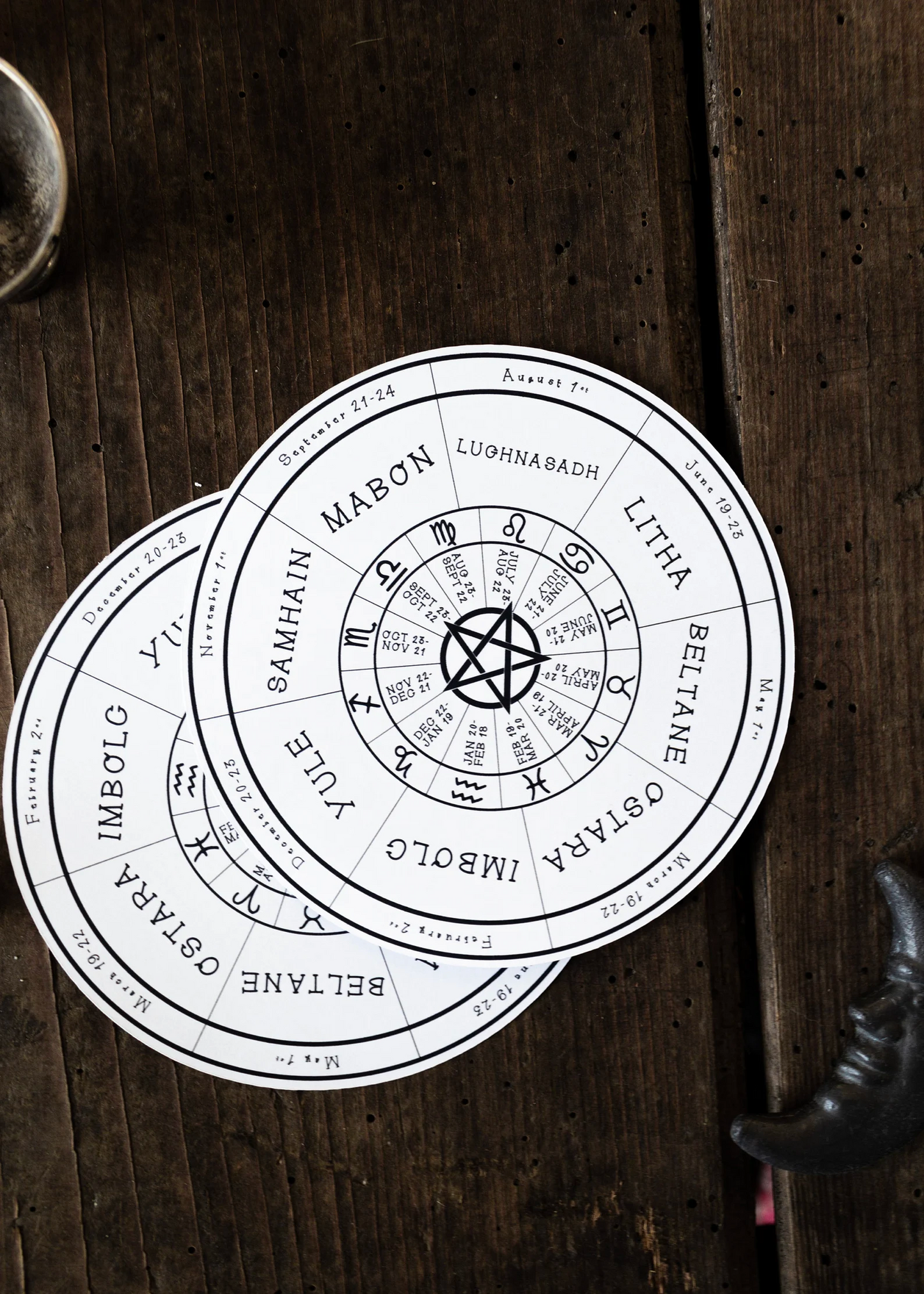 Pagan Wheel of the Year Sticker