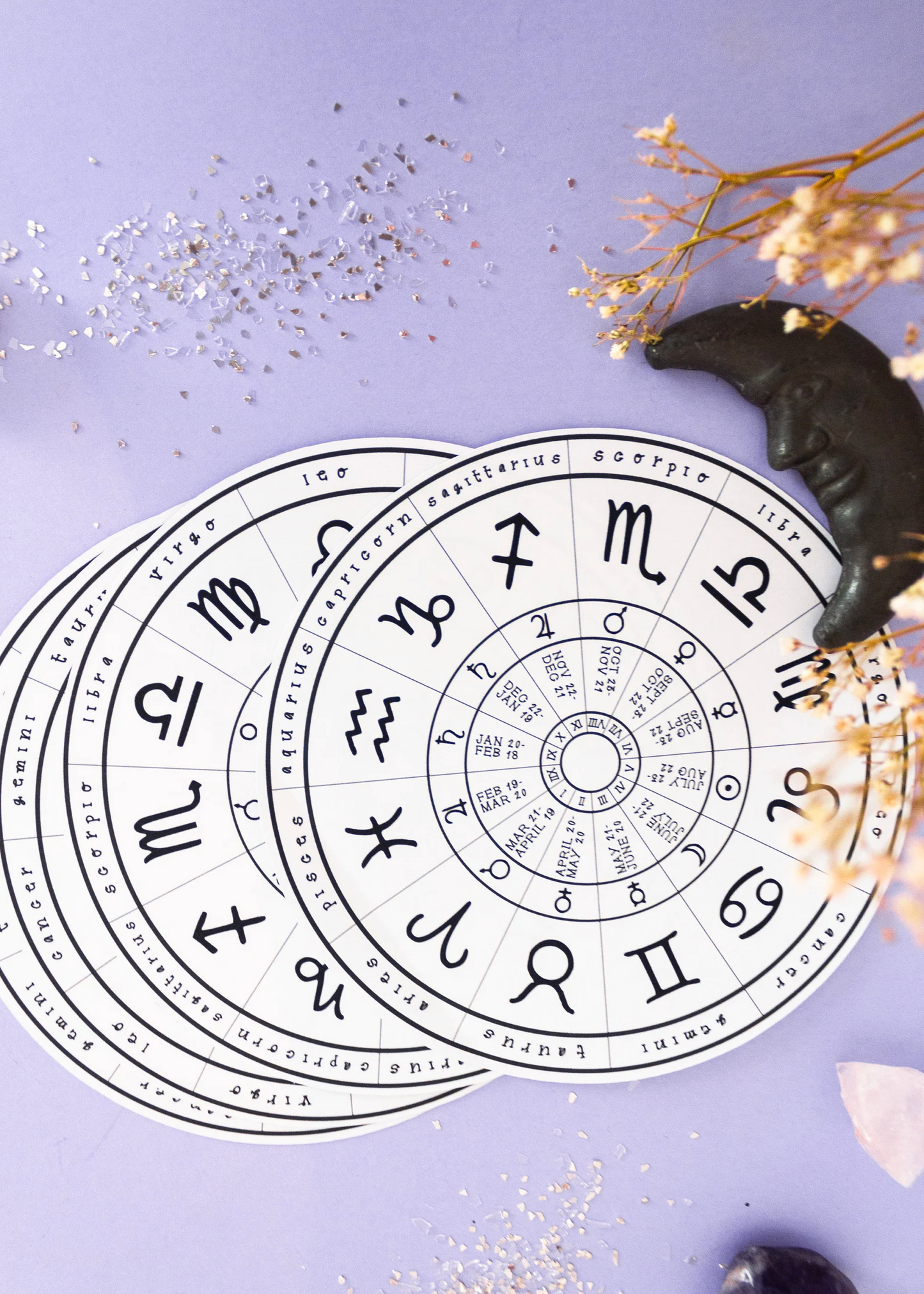 Astrology Wheel of the Year