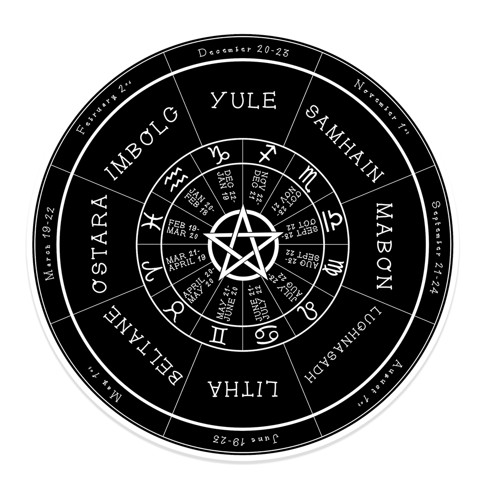 Pagan Wheel of the Year Sticker