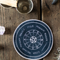 Pagan Wheel of the Year Sticker