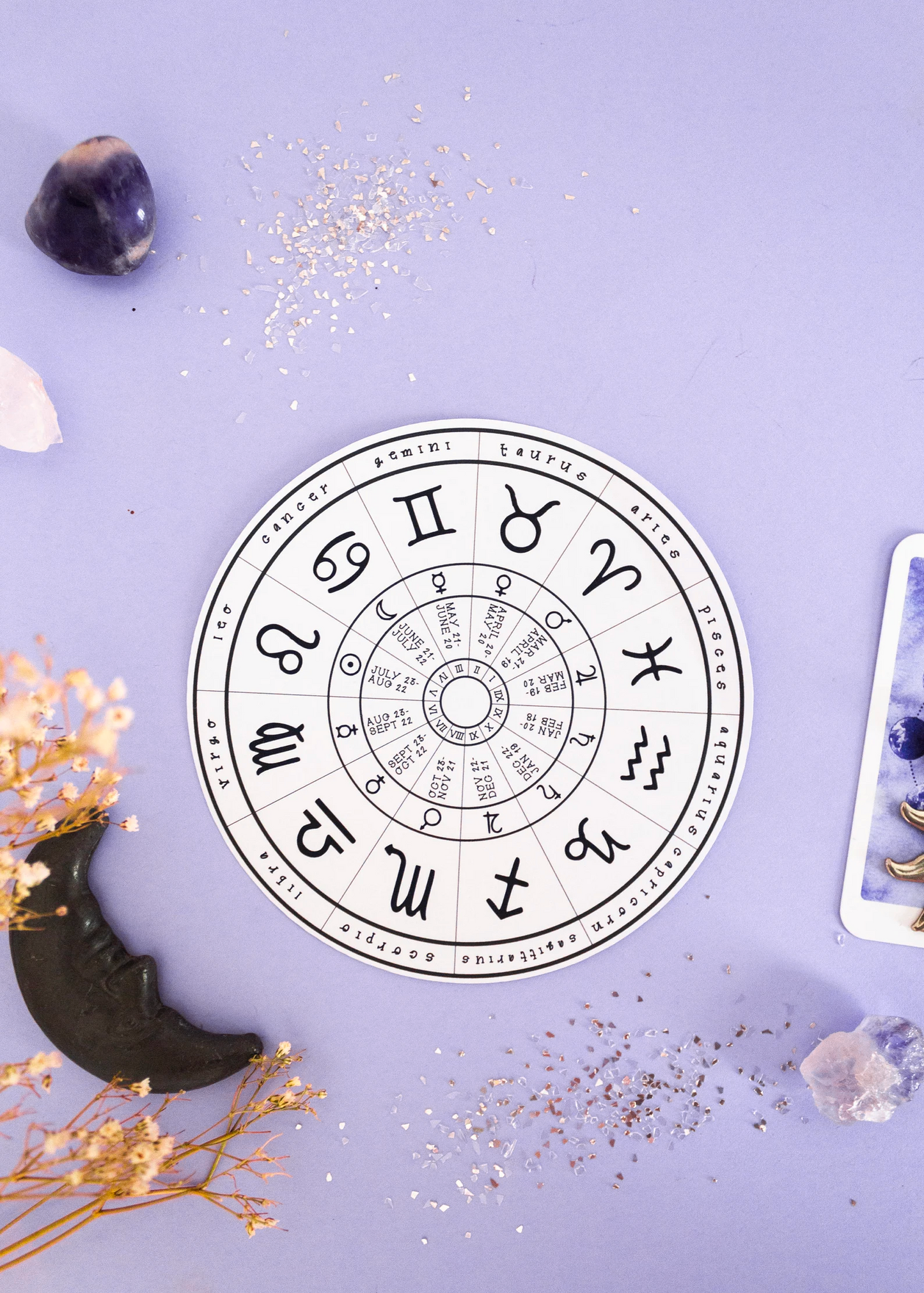 Astrology Wheel of the Year