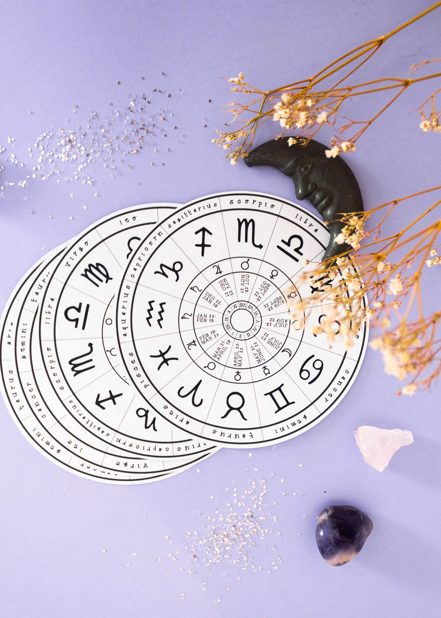 Astrology Wheel of the Year