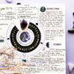Moon Phases Tracker Sticker