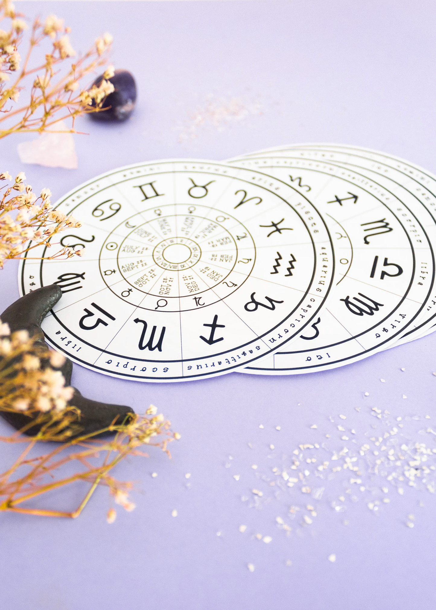 Astrology Wheel of the Year