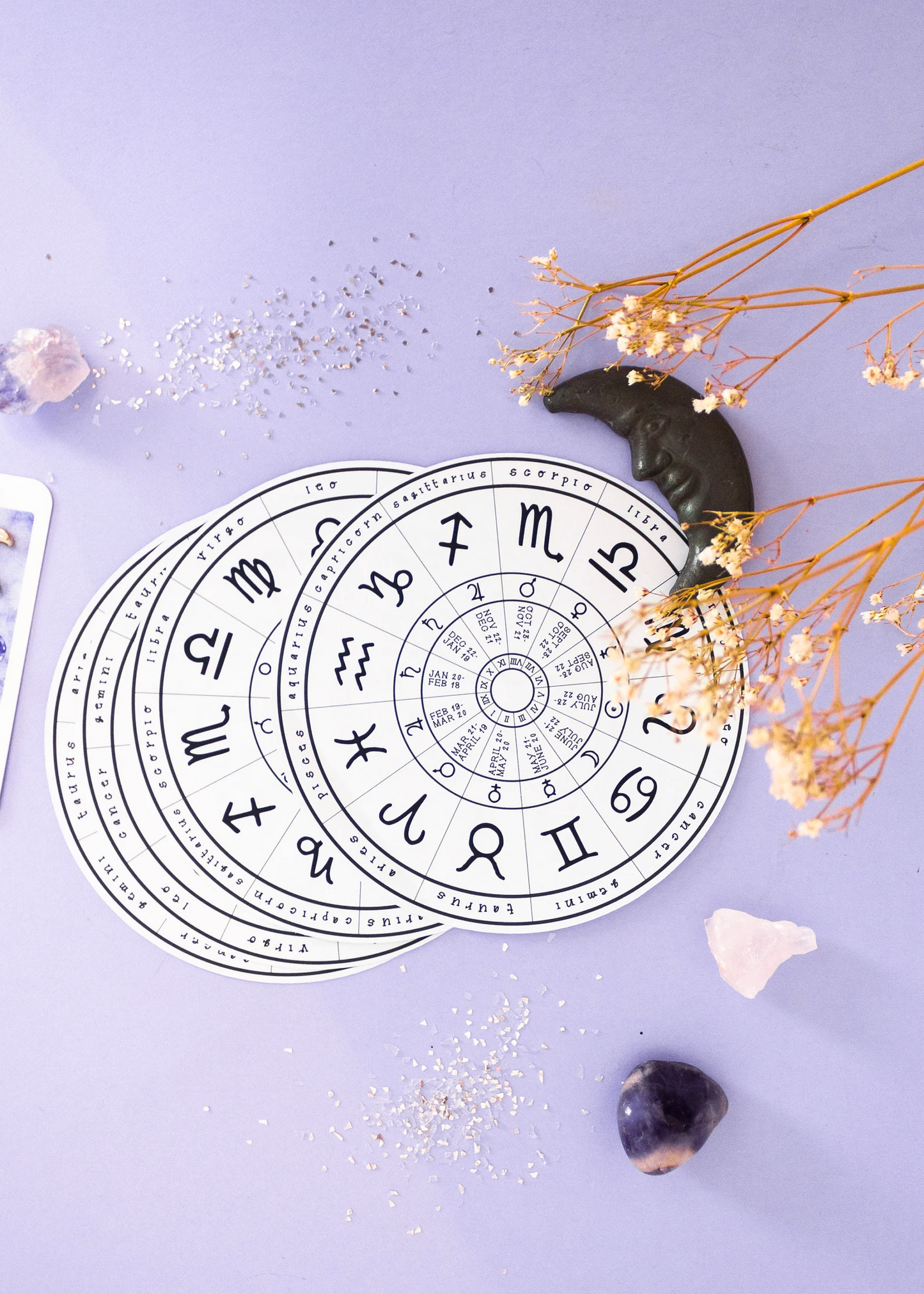 Astrology Wheel of the Year