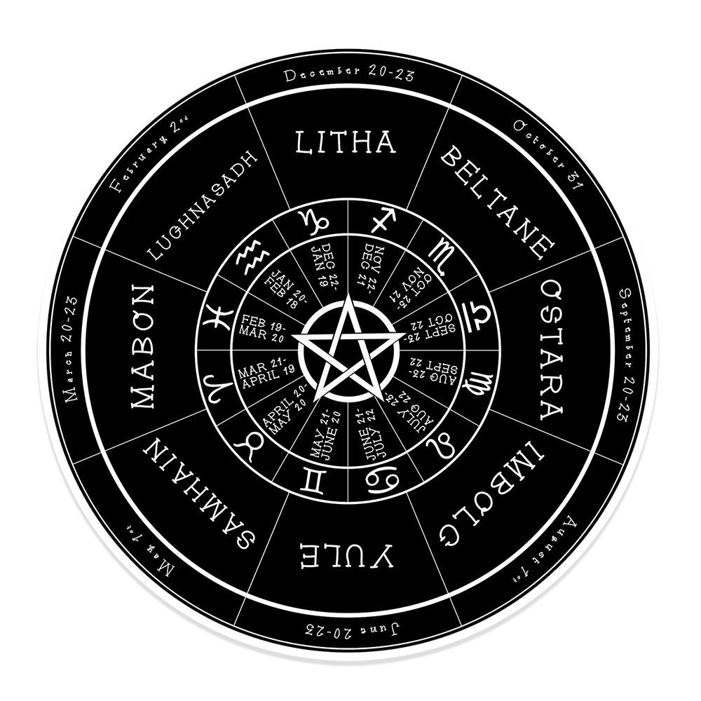Pagan Wheel of the Year Sticker